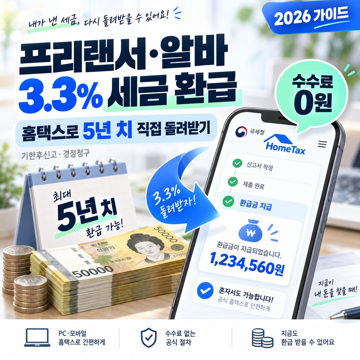 프리랜서·파트타이머 3.3% 사업소득세 환급 신청: 홈택스 기한후신고 및 경정청구 절차