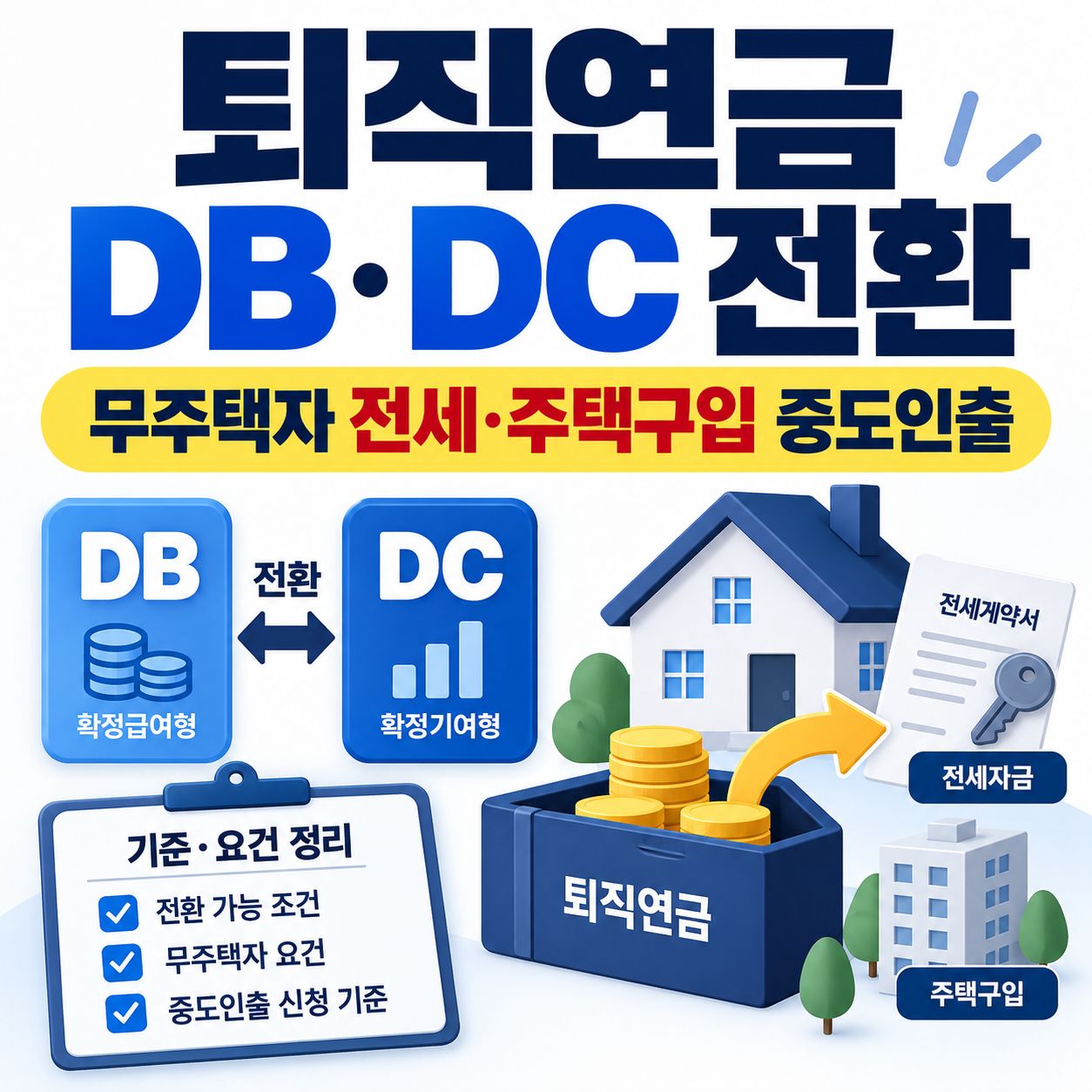 퇴직연금 DB형에서 DC형 전환 기준과 무주택자 전세·주택구입 중도인출 요건