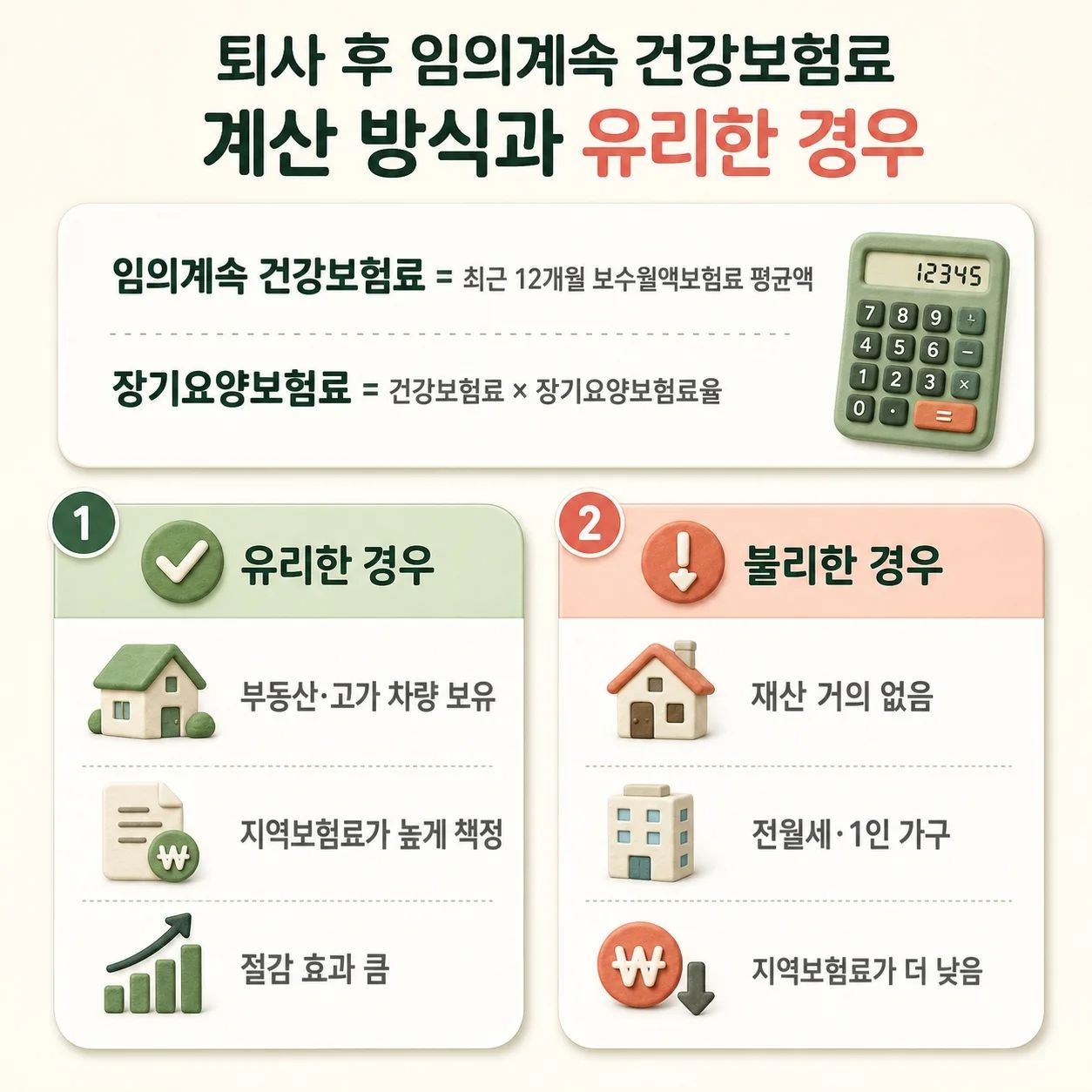 공단에서는 퇴직 전 최근 12개월간의 보수월액보험료를 평균한 금액을 산출
