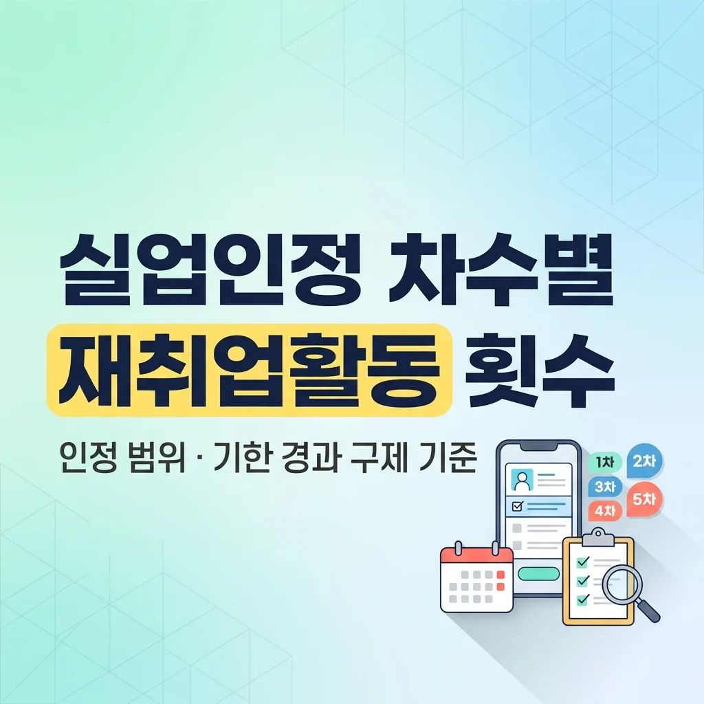 2026 실업인정 차수별 재취업활동 횟수와 인정 범위 및 기한 경과 구제 기준