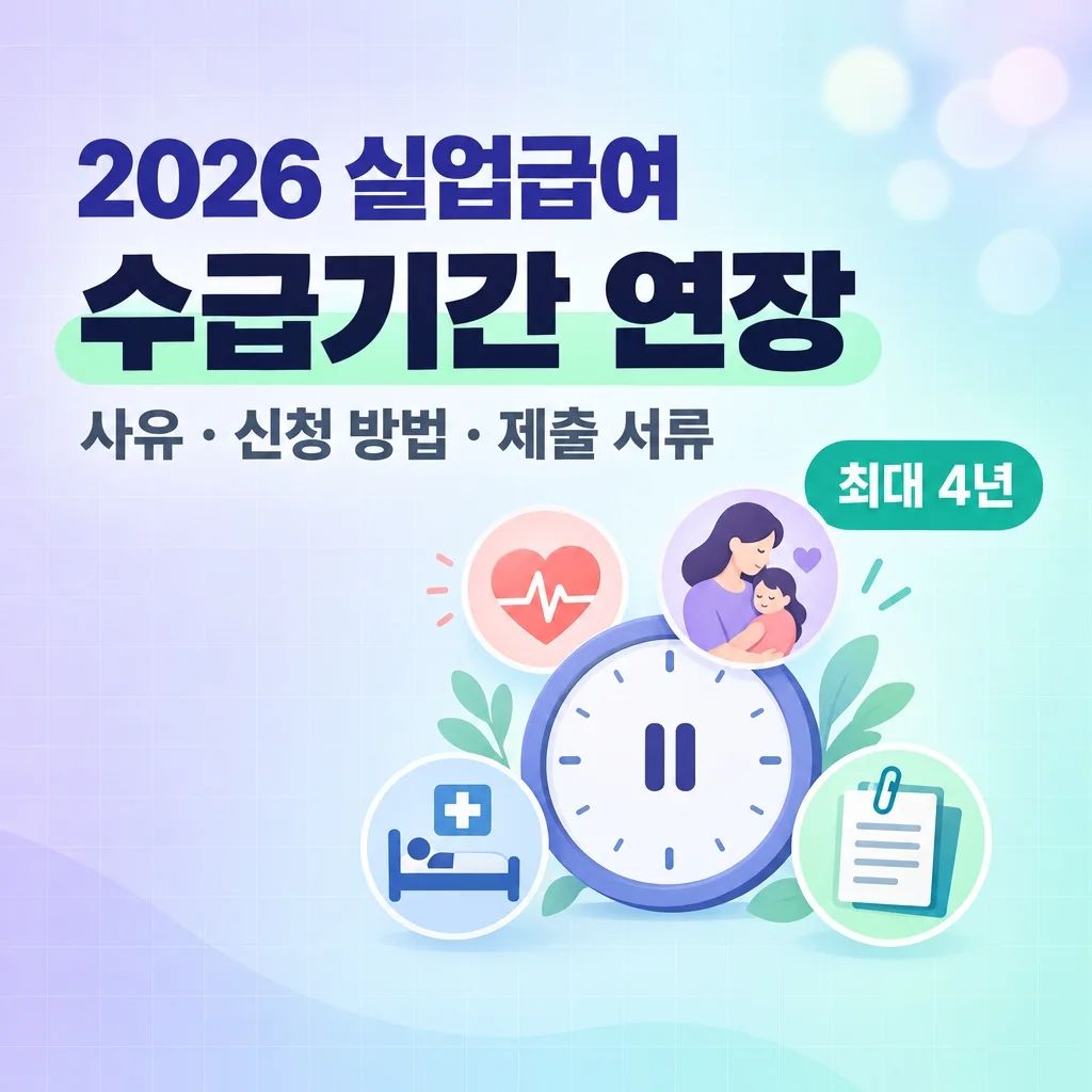 2026 실업급여 수급기간 연장 사유와 신청 방법 및 제출 서류